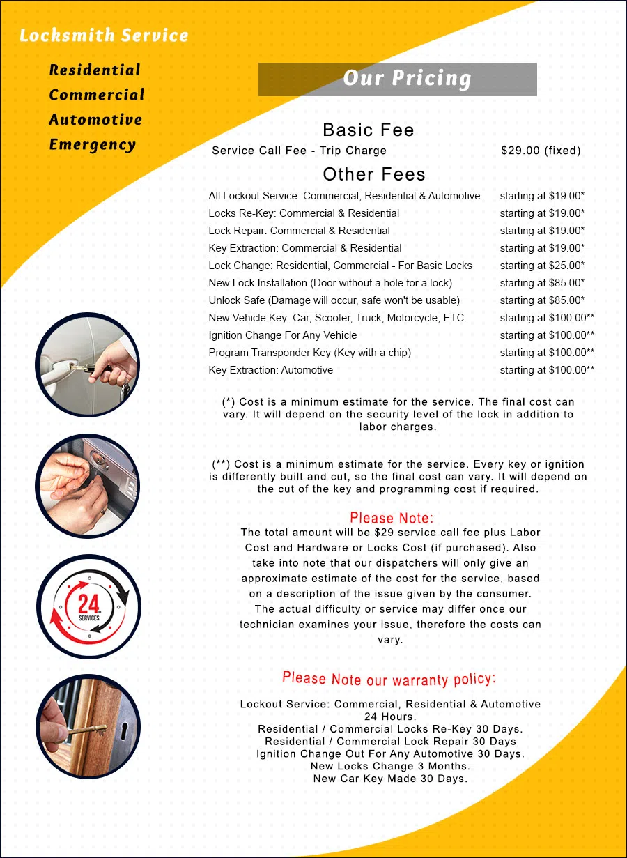 Norwoodville IA Locksmith Store Norwoodville, IA 515-705-0329